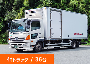 常温や冷凍の商品はもちろんのこと、コスモトランスポートでは「チルド」での輸送も承ります。
シビアな温度管理が要求されるチルド商品も徹底した温度管理で、品質を維持したまま輸送することができます。