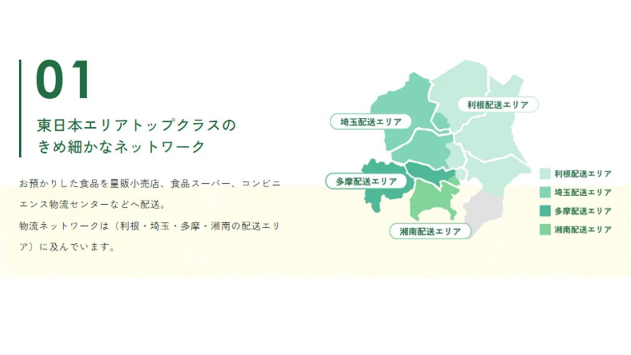 【東日本エリアトップクラスのきめ細かなネットワーク】
お預かりした食品を量販小売店、食品スーパー、コンビニエンス物流センターなどへ配送。
物流ネットワークは（利根・埼玉・多摩・湘南の配送エリア）に及んでいます。
