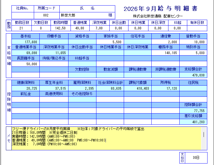 R8.9平均支給実績